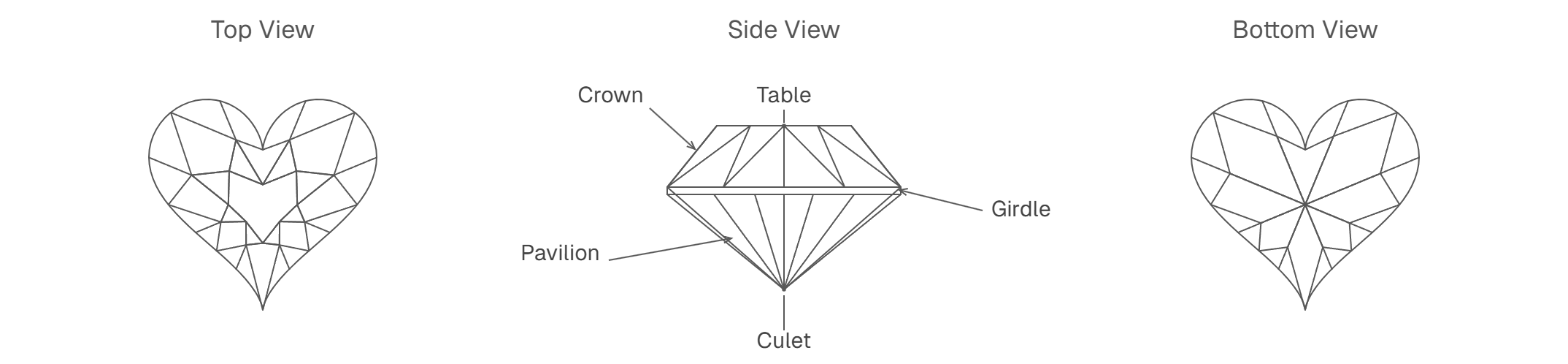Heart Diamond Shape