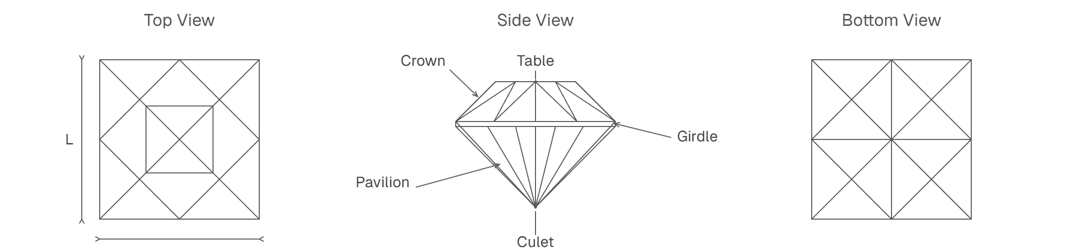 Princess Diamond Shape
