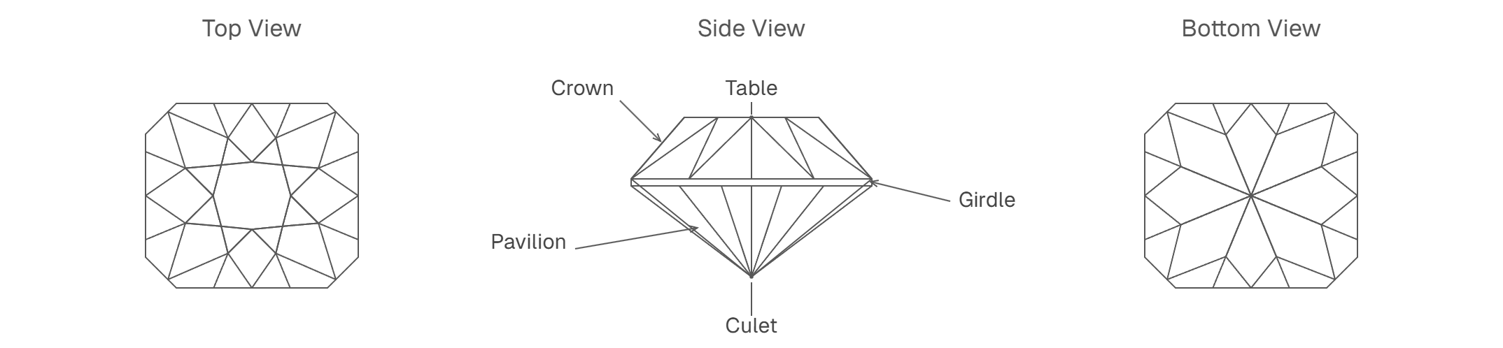Radiant Diamond Shape