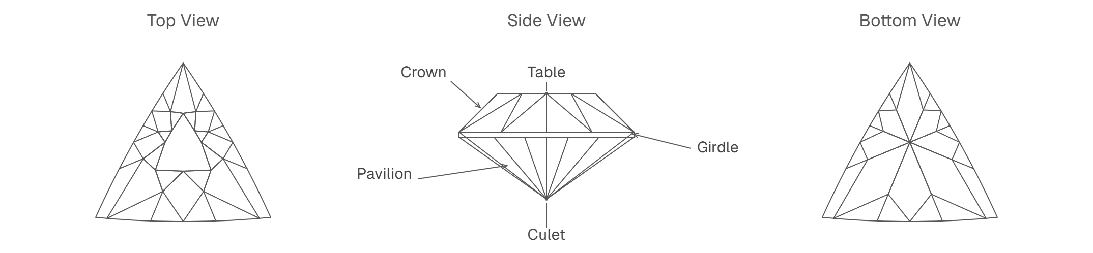 Trillion Diamond Shape