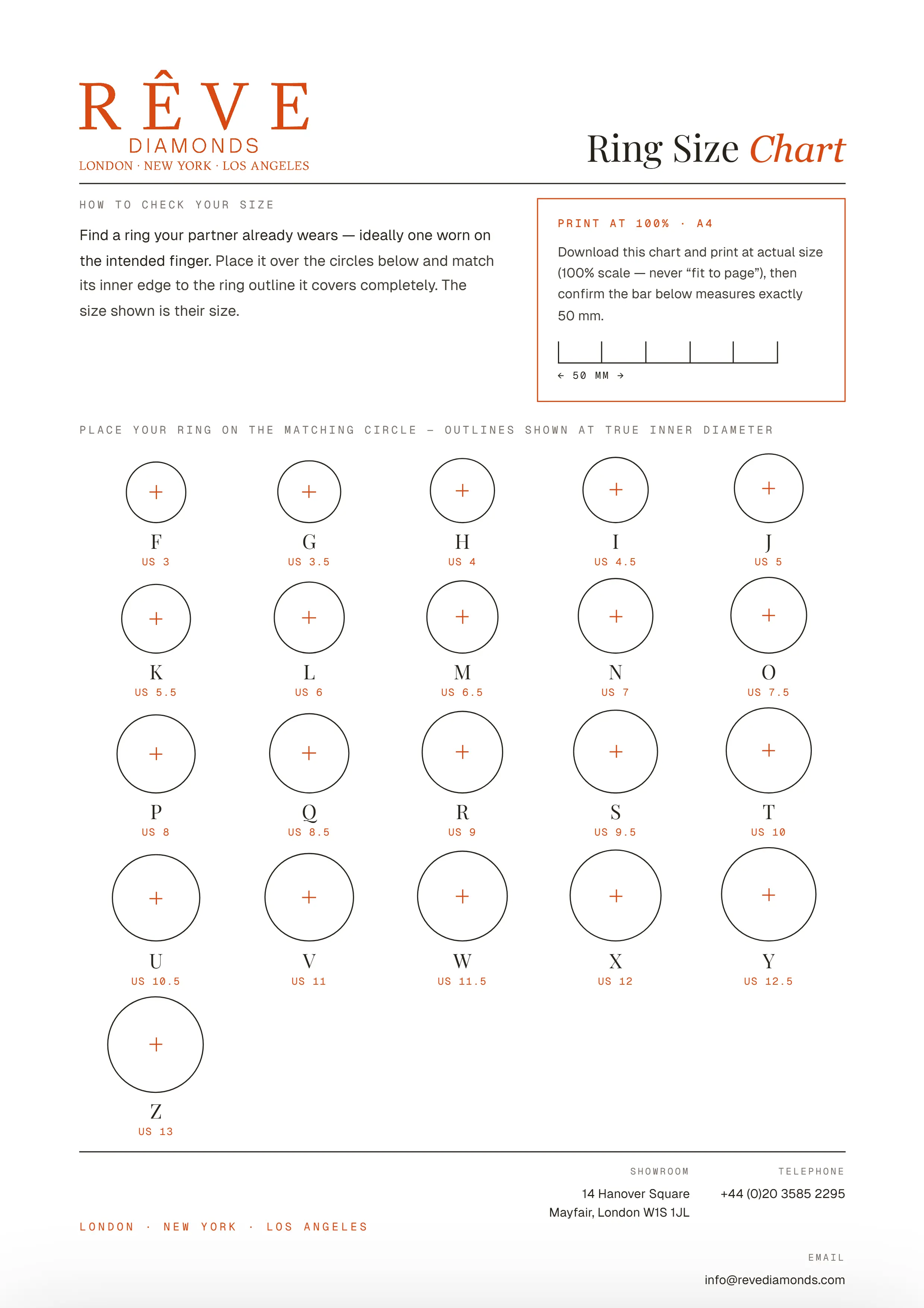 Ring Size Chart Infographic