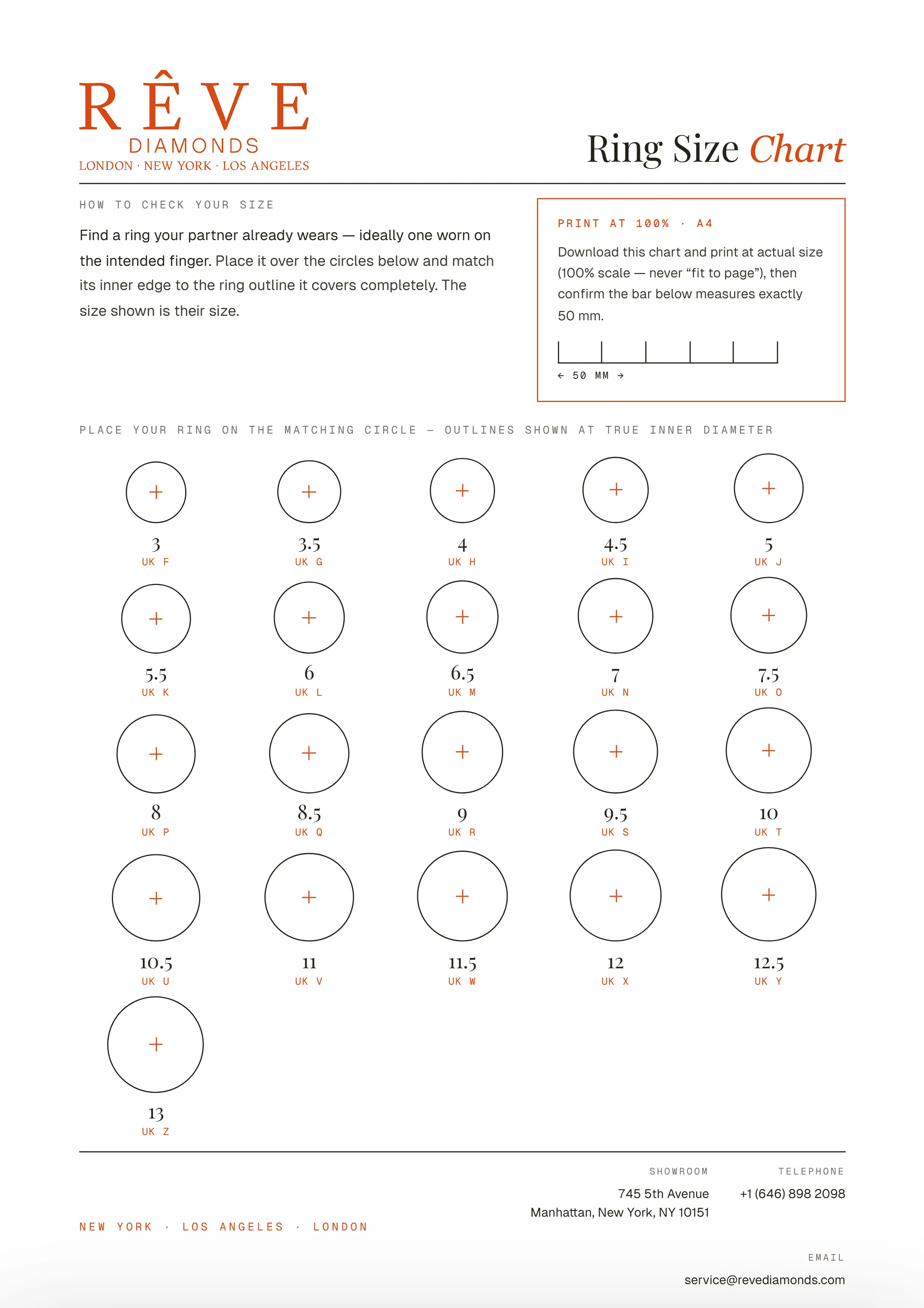 Ring Size Chart Infographic