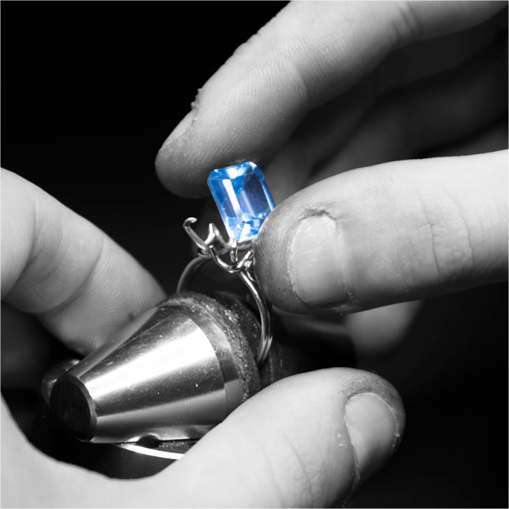 How to Measure Ring Size